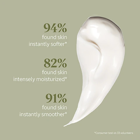 Image 1, 94% found skin instantly softer. 82% found skin intensely moisturised. 91% found skin instantly smoother. consumer test on 33 volunteers. image 2, a 2 in 1 body milk which moisturises and firms the skin. image 3, discover our almond collection.