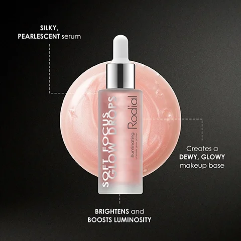 An image of a bottle of soft focus glow drops serum with a silky, pearlescent texture, accompanied by text that reads Creates a DEWY, GLOWY makeup base and BRIGHTENS and BOOSTS LUMINOSITY.