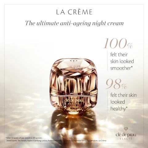 La Creme, the ultimate anti-ageing night cream. 100% felt their skin looked smoother*. 98% felt their skin looked healthy*. after 12 weeks use tested on 89 women.