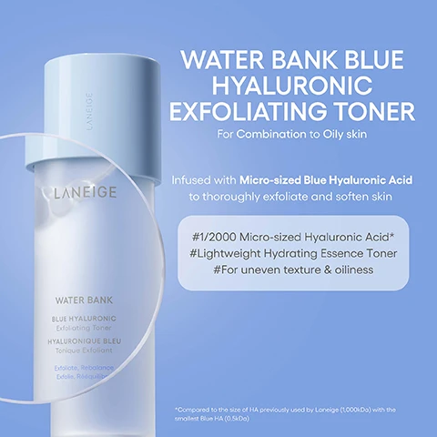 Image 1 - A light blue and clear Laneige toner bottle with a light blue cap is displayed against a blue background with flowing white lines, and the image contains the text: WATER BANK BLUE HYALURONIC EXFOLIATING TONER For Combination to Oily skin; Infused with Micro-sized Blue Hyaluronic Acid to thoroughly exfoliate and soften skin; #1/2000 Micro-sized Hyaluronic Acid*, #Lightweight Hydrating Essence Toner, #For uneven texture & oiliness; *Compared to the size of HA previously used by Laneige (1,000kDa) with the smallest Blue HA (0.5kDa); and on the bottle itself, LANEIGE WATER BANK BLUE HYALURONIC Exfoliating Toner HYALURONIQUE BLEU Tonique Exfoliant Exfoliate, Rebalance Exfolie, Reequilib. Image 2 - A translucent white bottle with a light blue cap for a LANEIGE skincare product is shown, with visible text on the bottle reading WATER BANK BLUE HYALURONIC Exfoliating Toner HYALURONIQUE BLEU Tonique Exfoliant Exfoliate, Rebalance Exfolie, Rééquilibre, and an overlaid text box states Gentle exfoliation & rebalancing This lightweight formula enhanced with PHA works to gently exfoliate skin, leaving it extra soft and visibly smooth. Image 3 - The image displays three clear, connected liquid bubbles resembling a molecule against a light blue background with smaller bubbles, alongside the text Hydrating essence toner with PHA soy-Yeast Complex*, A first-step toner that gently exfoliate, helps rebalance skin, and delivers lighweight hydration, allowing it to absorb the rest of your skincare routine, and *PHA Soy-Yeast Complex: A combination of PHA and lactobacillus/ soybean ferment extract and yeast extract.