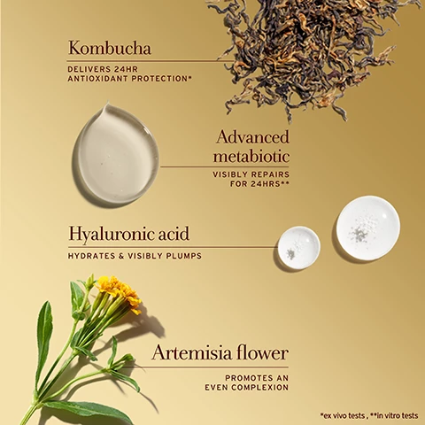 Image 1, kombucha, delivers 24 hour antioxidant protection. advanced metabiotic visibly repairs for 24 hours, hyaluronic acid hydrates and visibly plumps, artemisia flower promotes an even complexion. *ex vivo tests. **in vitro tests. Image 2, visible results. +45% luminosity, +41% skin clarity. +35% smoother skin observed. *clinical assessment by dermatologist, 33 subjects, 8 weeks. **observed results, self assessment by scoring, 33 subjects, 8 weeks. Image 3, essence = first step in treating thew skin, pat with the palm of your hands, delivers targeted benefits like smoothing and hydrating. toner = last step in cleansing the skin, swipe on with a cotton round. helps to refine pores and balance skin's PH