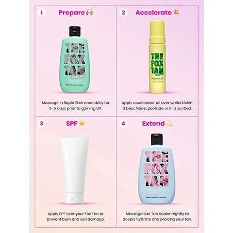 1 = prepare, massage in rapid elixir once daily for 3-5 days prior to gaining UV. 2 = accelerate, apply accelerator all over whilst kickin it beachside, poolside or in a sunbed. 3 = SPF, apply SPF over your fox tan to prevent burn and sun damage. 4 = extend, massage sun tan sealer nightly to deeply hydrate and prolong your tan.