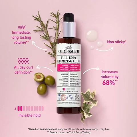 provides immediate volume. helps plump density. increased volume by 153%. gently moisturises while maximising volume weightlessly. long lasting volume for up to 72 hours. when used as a system with full body weightless cleanser and full body milk conditioner. source = based on third party testing vs control