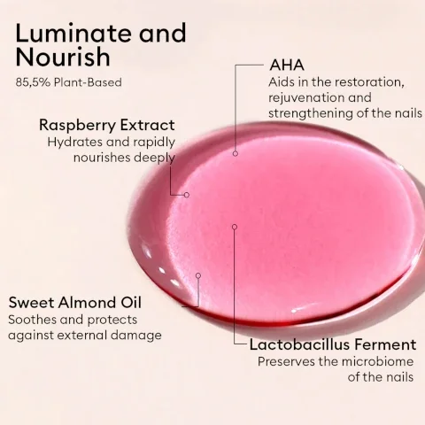 luminate and nourish, 85.5% plant based. AHA - aids in the restoration and rejuvenation and strengthening of the nails. raspberry extract = hydrates and rapidly nourishes deeply. sweet almond oil = soothes and protects against external damage. lactobacillus ferment = preserves the microbiome of the nails.