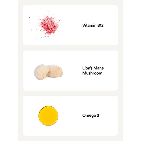 Image 1 - Image shows three health supplement ingredients: bright pink powder representing Vitamin B12 at the top, a cluster of beige Lions Mane mushrooms in the middle, and a round yellow droplet symbolizing Omega 3 at the bottom.