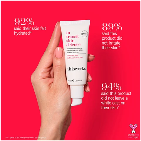 Image 1 - A hand is holding a tube of thisworks in transit skin defence, which is a moisturizer with SPF 30, surrounded by text stating that 92% said their skin felt hydrated, 89% said this product did not irritate their skin, and 94% said this product did not leave a white cast on their skin.
Image 2 - Close-up of a creamy white skincare product with labels pointing to its ingredients, including Broad Spectrum SPF filter, Vitamin E for calming and moisturizing the skin, and Hyaluronic Acid for plumping and hydrating the skin.