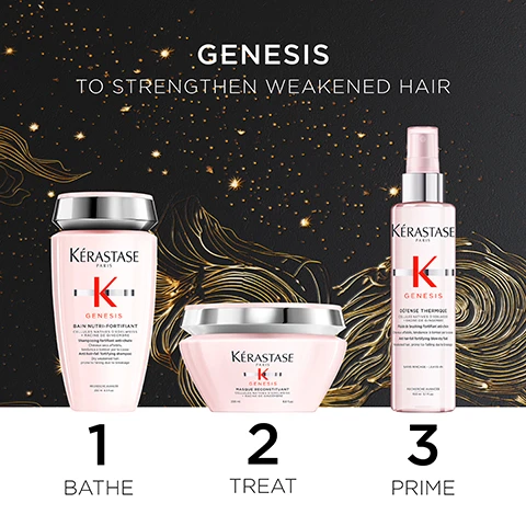 Image 1 - Image features three Kérastase hair care products labeled as part of the Genesis line, with a dark background adorned with golden swirling designs, and includes the text GENESIS TO STRENGTHEN WEAKENED HAIR along with numbered steps: 1 BATHE, 2 TREAT, and 3 PRIME.
Image 2 - A woman with long, straight brown hair is looking to the side, with several Kerastase Genesis hair care products displayed beside her, accompanied by text stating GENESIS, 98% LESS BREAKAGE*, 24H ANTI-FRIZZ**, +49% SOFTER HAIR***, and +89% NOURISHED HAIR****.
Image 3 - A black box featuring swirling golden designs with the text KERASTASE PARIS GENESIS prominently displayed, and icons indicating the box is made of 89% recycled fibers, recyclable, and FSC certified.