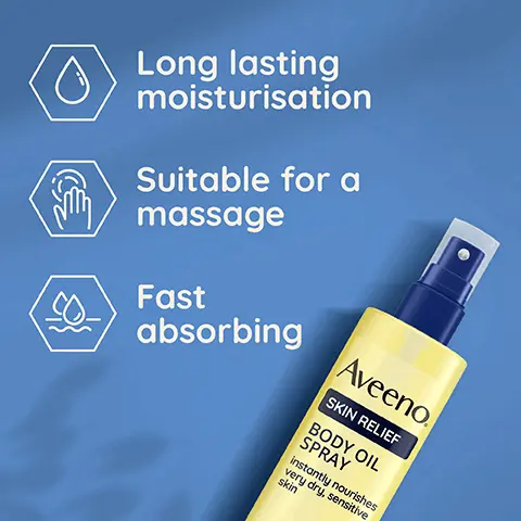 Image 1 - A yellow Aveeno Skin Relief Body Oil Spray bottle with a blue cap is displayed against a blue background, alongside three hexagonal icons illustrating benefits which read Long lasting moisturisation, Suitable for a massage, and Fast absorbing, while the bottle itself states Aveeno Skin Relief Body Oil Spray, instantly nourishes very dry, sensitive skin. Image 2 - A persons hand rests on their hydrated thigh, with graphic white hexagon outlines on the skin and soft leaf shadows in the background, next to the text Clinically proven to intensely moisturise. Image 3 - A grouping of four Aveeno Skin Relief products, including hand cream, moisturising lotion, body wash, and body oil spray, are displayed against a blue background with scattered oat sprigs, accompanied by the prominent text Moisturisers & cleanses to help heal dry, irritable skin, with product labels reading: Aveeno Skin Relief Moisturising Hand Cream Intensely hydrates & helps heal very dry hands, 72h moisturisation, formulated for sensitive skin, Recyclable Tube, 75ml; Aveeno Skin Relief Moisturising Lotion Now Recyclable Pump, intensely hydrates & helps heal very dry skin, 72h moisturisation, formulated for sensitive skin, Recyclable Bottle & Pump, 500ml; Aveeno Skin Relief Body Wash Soothes dry skin, soap free, suitable for sensitive skin, Recyclable Bottle & Cap, 500ml; and Aveeno Skin Relief Body Oil Spray Instantly nourishes very dry, sensitive skin, 98% naturally derived ingredients, suitable for sensitive skin, 200ml.