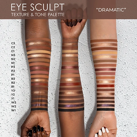 Image 1 - Three arms with varying skin tones showcase horizontal swatches of brown, gold, red, and purple eyeshadows, accompanied by the text EYE SCULPT, TEXTURE & TONE PALETTE, DRAMATIC, and shade codes C3, C2, C1, N3, N2, N1, P3, P2, P1, R3, R2, R1, Y3, Y2, Y1, W3, W2, W1. Image 2 - A makeup palette featuring 18 rectangular eyeshadow pans, titled Eye Sculpt Texture & Tone Palette and labeled Dramatic, displaying six columns of shades: P Peach Warm with shades W1, W2, W3; Y Yellow Golden with Y1, Y2, Y3; R Rosy Pink with R1, R2, R3; P Peach Warm with P1, P2, P3; NC Neutral Cool with N1, N2, N3; and NC Neutral Cool with C1, C2, C3; and instructions below for Natural Everyday Monochromatic Looks Use a vertical column to create effortless, monochromatic eyes, and Bold Dramatic Looks Add deeper shades from the right side of the palette to emphasize the eyes and create a more dramatic effect. Image 3 - An eye makeup application guide shows shade placements on an eye diagram with numbered areas and corresponding eyeshadow swatches below, categorized by application area, with visible text: SHADE PLACEMENTS, EYE SCULPT, TEXTURE & TONE PALETTE, DRAMATIC, 2 BROW BONE, 4 CREASE / TRANSITION, 5 OUTER CORNER, 6 LASH LINE, 1 INNER CORNER, 3 EYE LID, 4 CREASE, 5 OUTER CORNER, 5 OUTER CORNER, 6 LASH LINE, W1 615SKM, Y1 616SKM, R1 617SKM, P1 558CM, N1 618CM, C1 619CM, W2 620SF, Y2 621M, R2 622M, P2 623SF, N2 624M, C2 625SF, W3 626SKM, Y3 627SKM, R3 628SKM, P3 629SC, N3 560CM, C3 439CM.